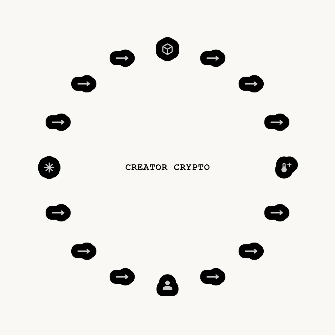 creator crypto (grey)