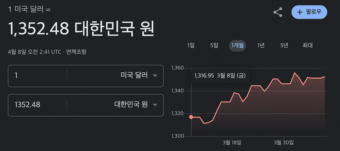 4월 8일 달라