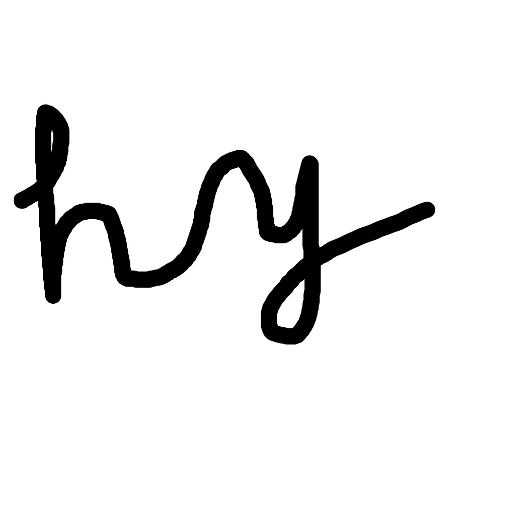 hy