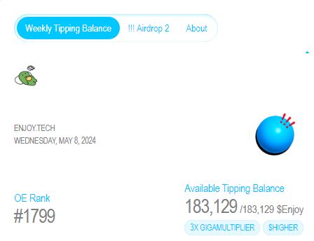 Available Tipping Balance