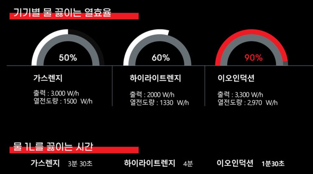 스크린샷 2023-10-10 131624