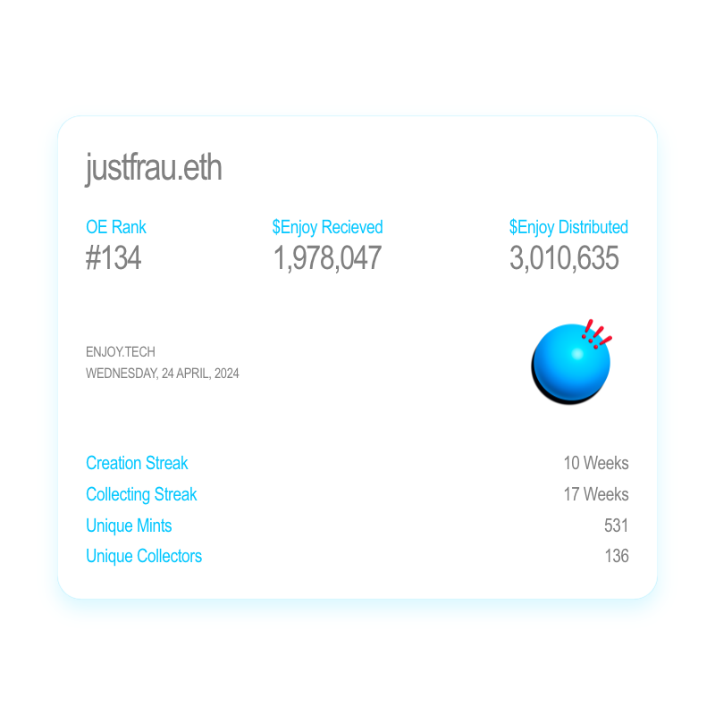 enjoy stat profile