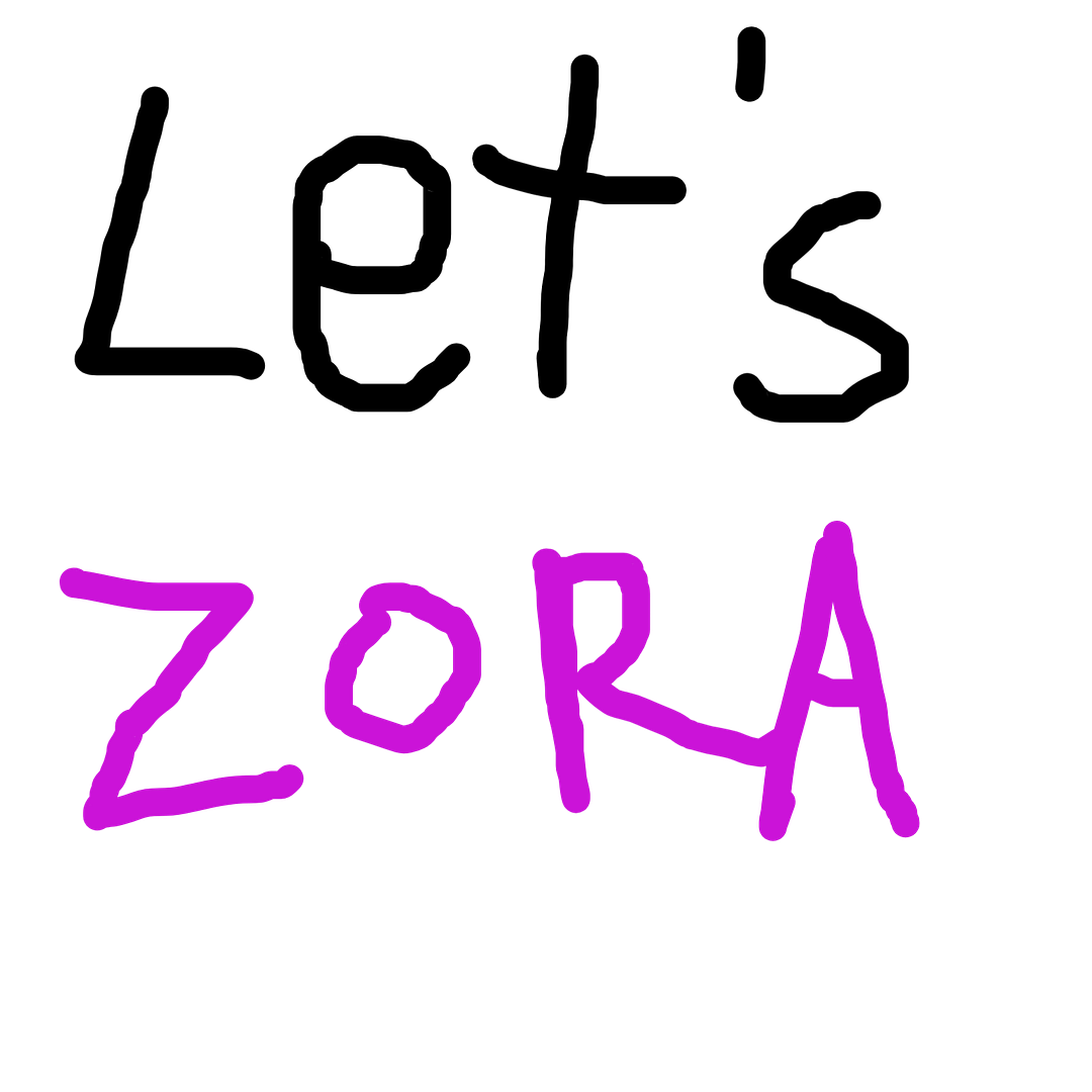 let's zora