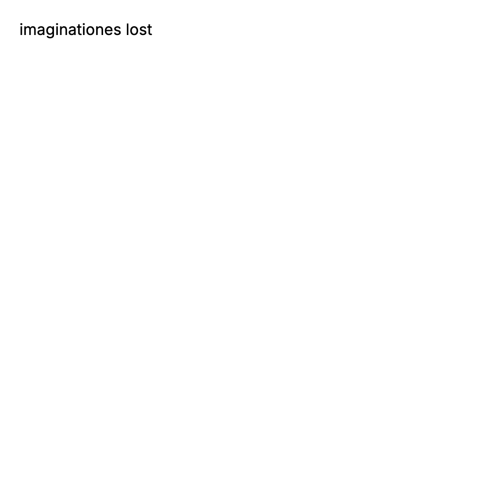 imaginationes lost