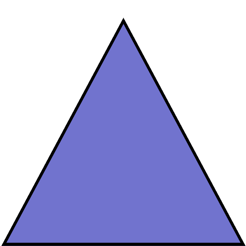 ZORA triangle