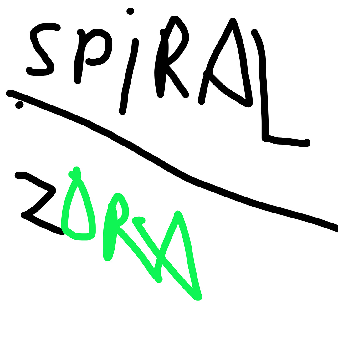 spiral