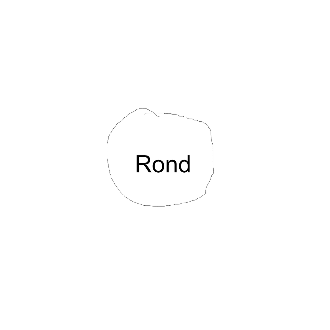 Rond