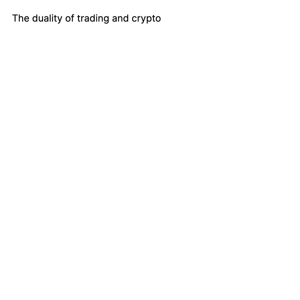 The duality of trading and crypto