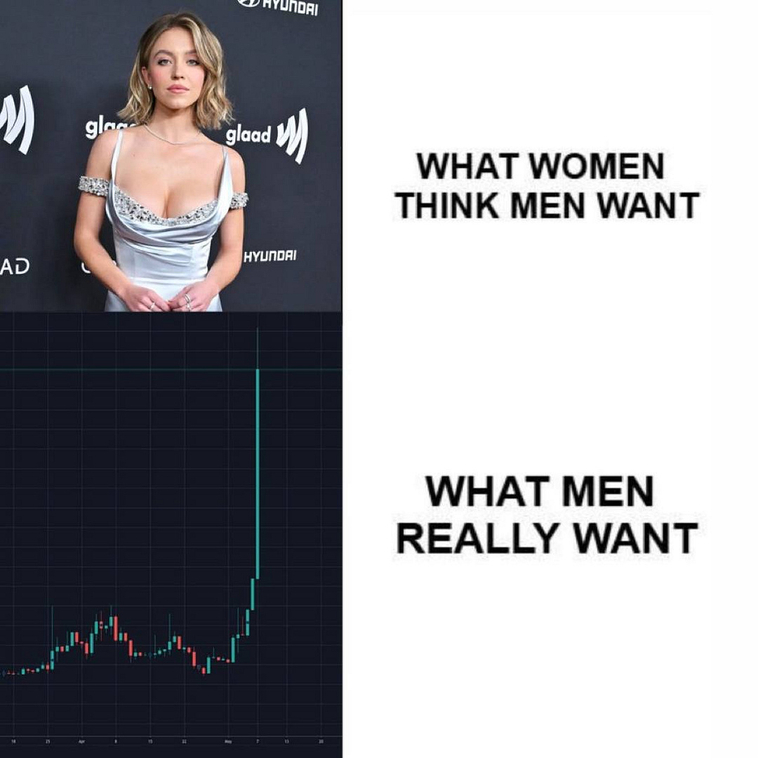 What men really want