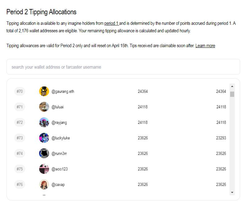 @luckyluke - Period 2 Tipping Allocations