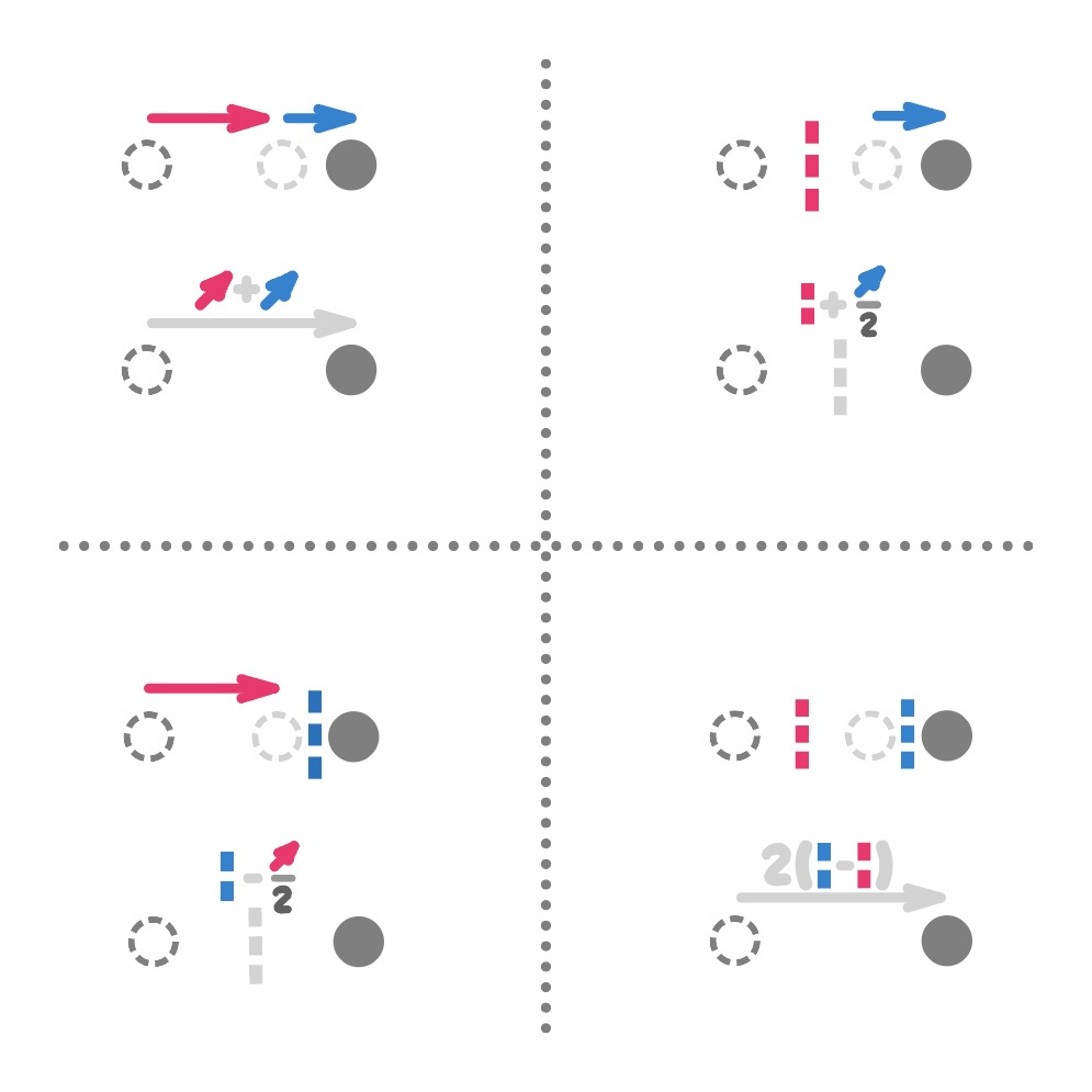 group_theory-formula-1