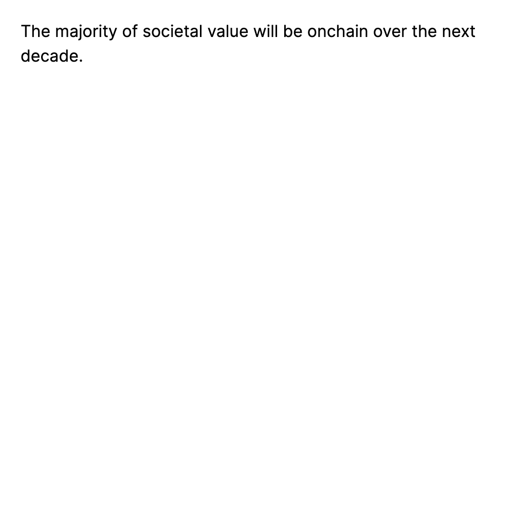 Societal Value