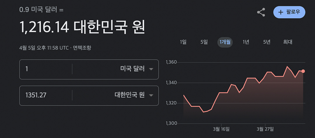 4월 6일 달라