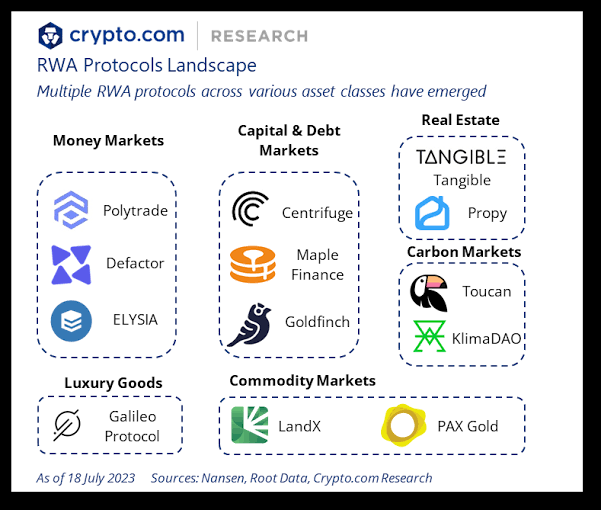 Crypto.com