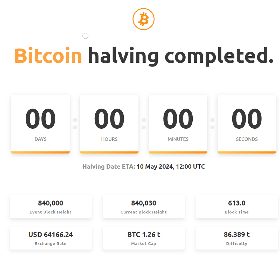 The 4th BTC Halving