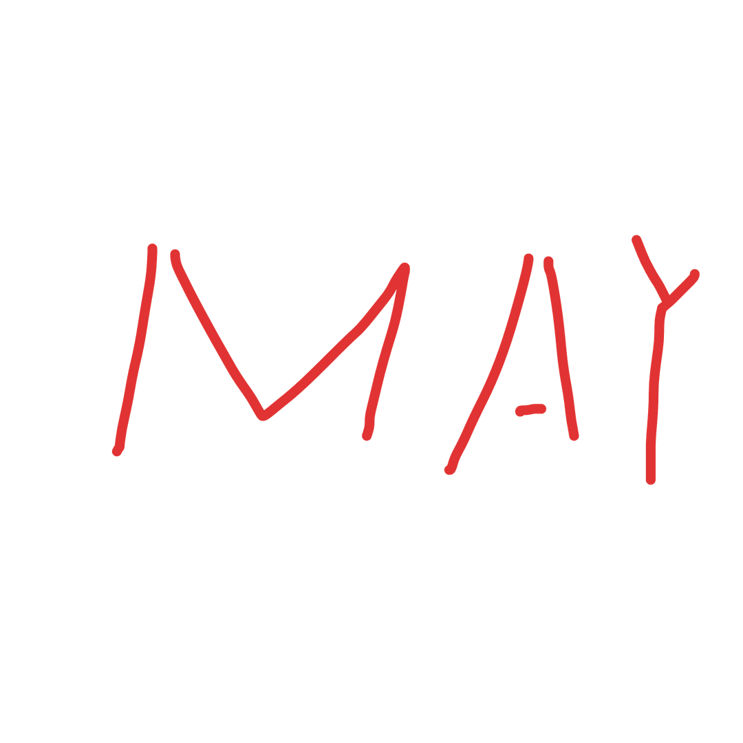 may