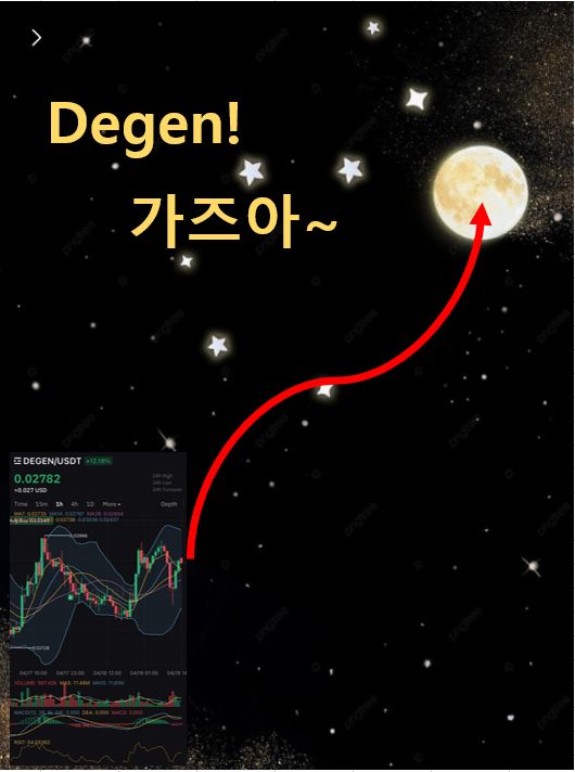 Degen Go to the Moon