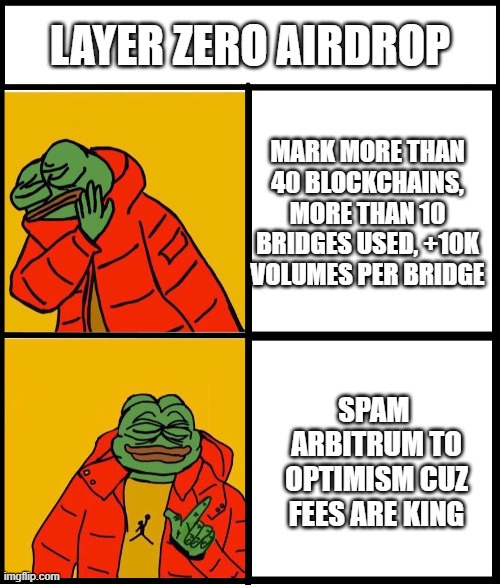 Fees are King !