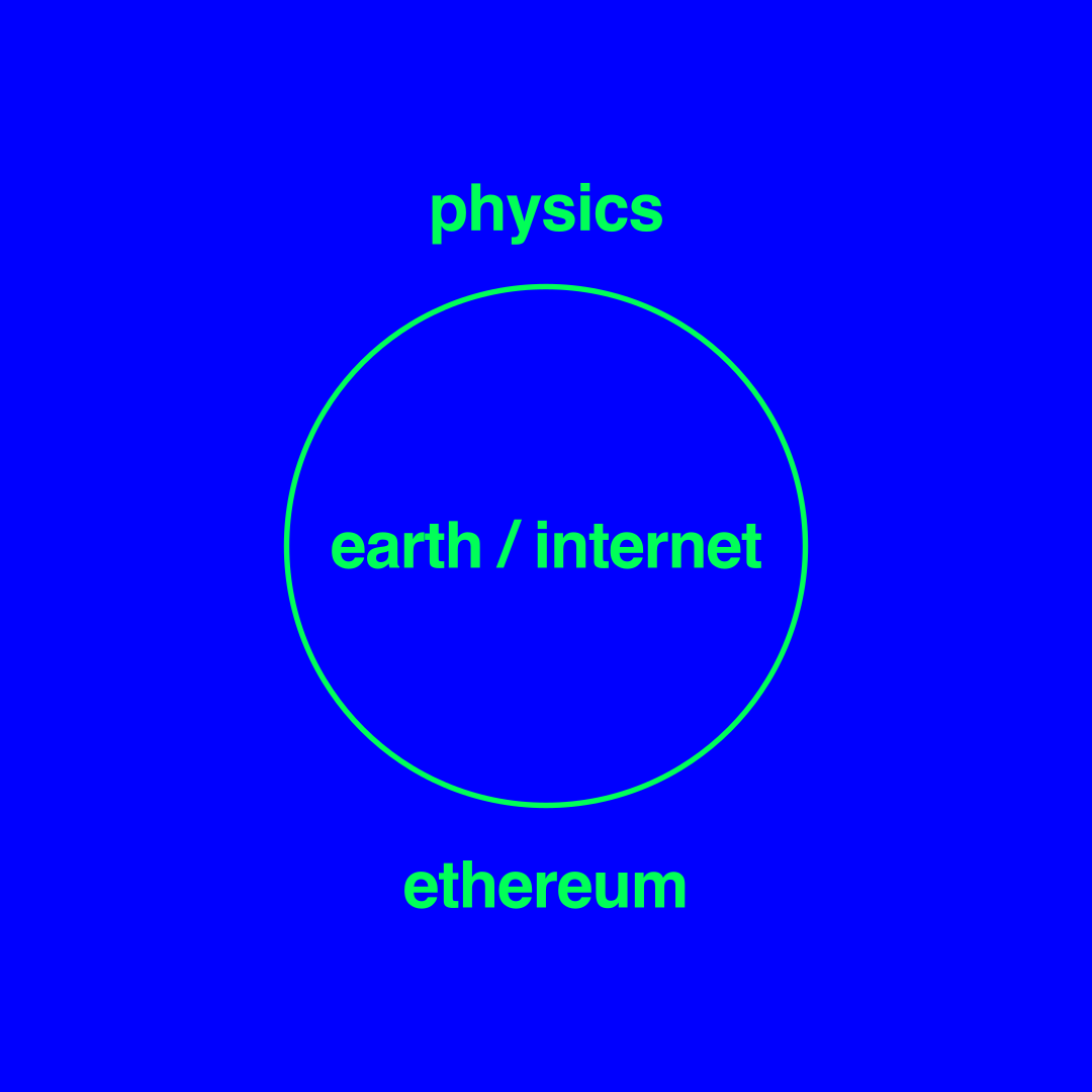 what holds the internet together?