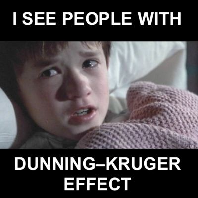 DUNNING–KRUGER EFFECT