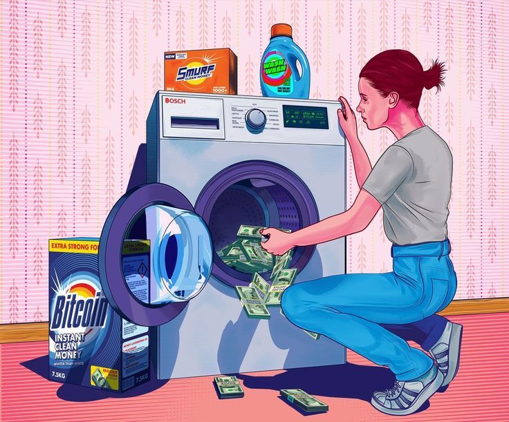 Money Laundering