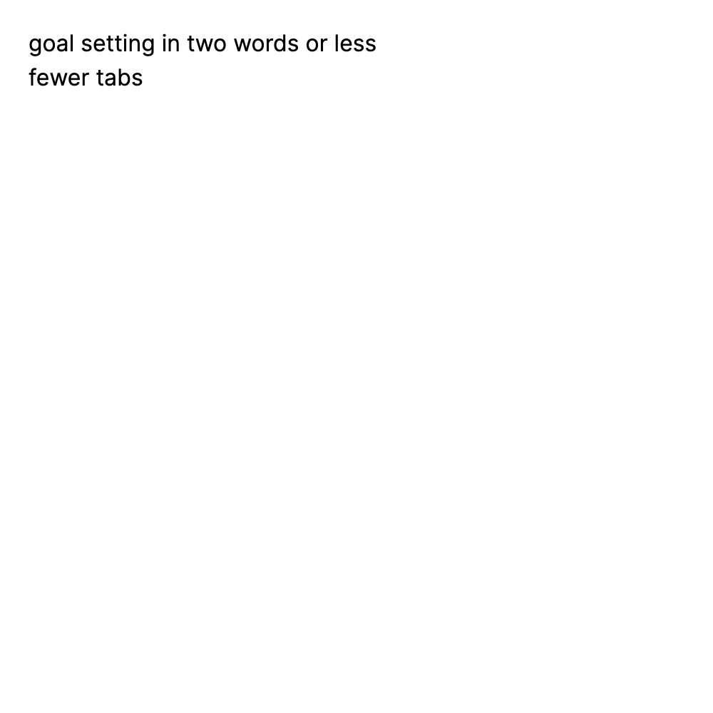 goal setting in two words or less