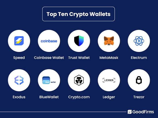 Top 10 wallet