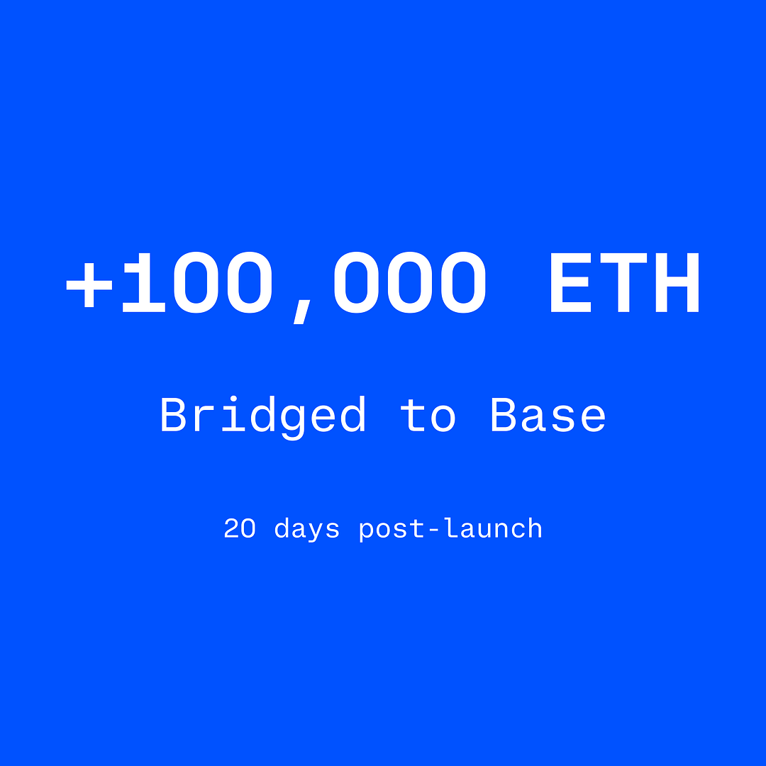 100000ETH