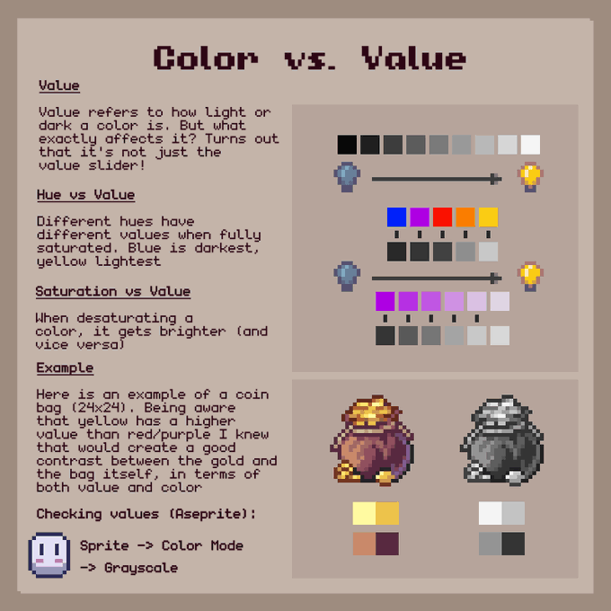 color value