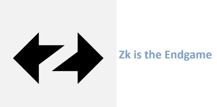 ZK