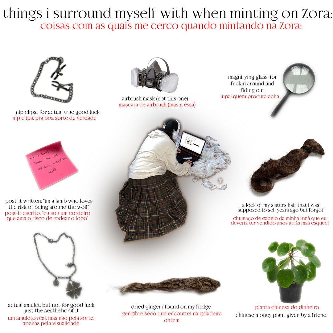 things i surround myself with when minting on Zora