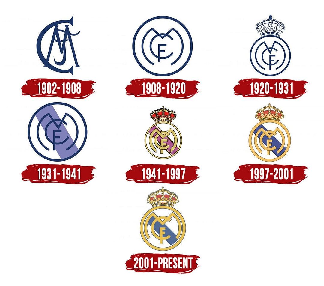 real madrid history