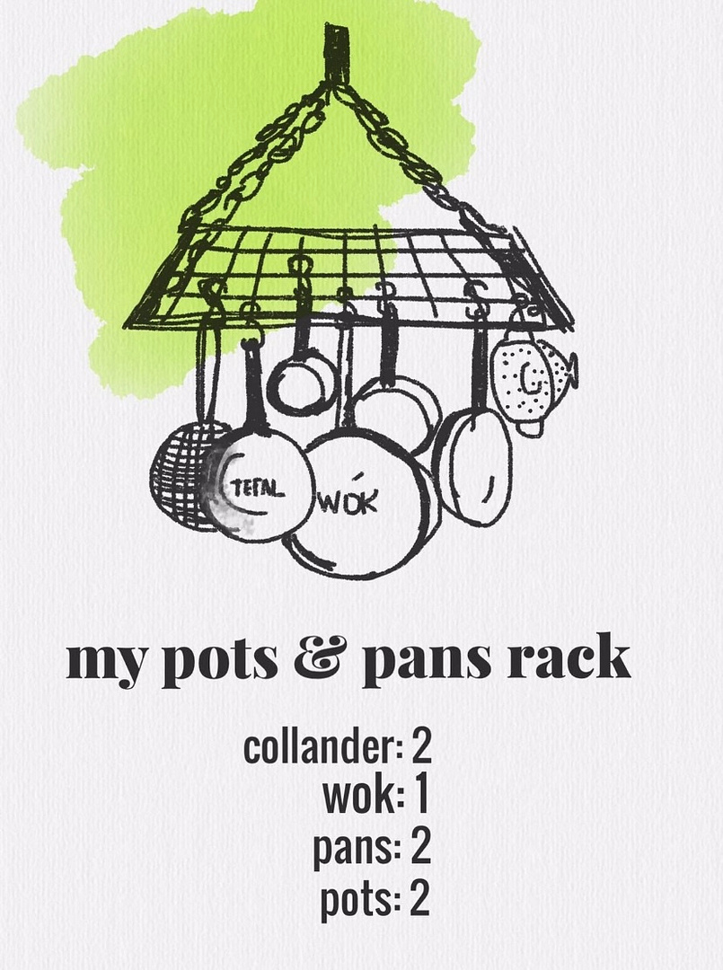 My Dream Pots and Pans Rack