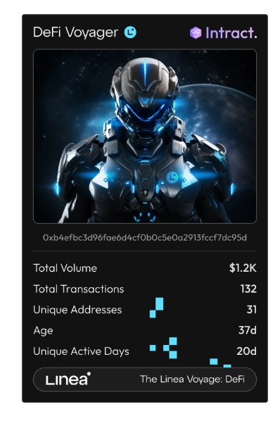 Linea DeFi Voyager