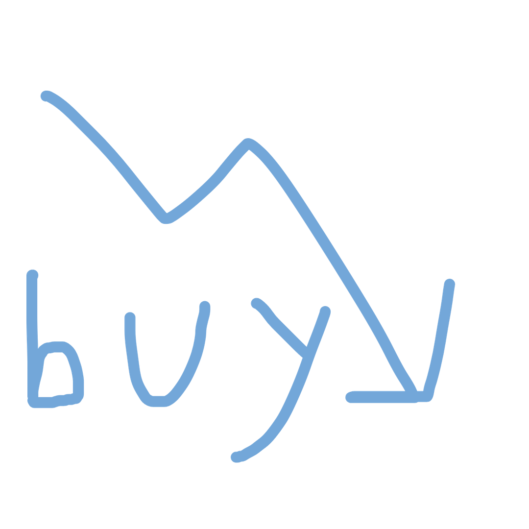 buy