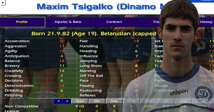 maxim-tsigalko-cm0102