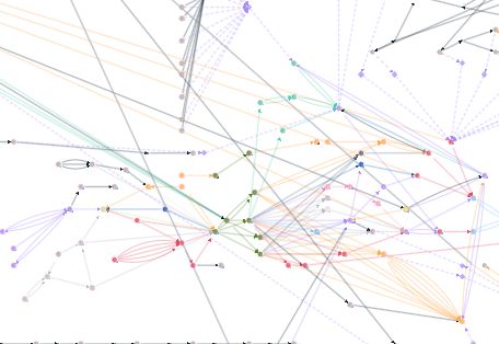 How Lazarus Group laundered $200M from 25+ crypto hacks to fiat from 2020–2023