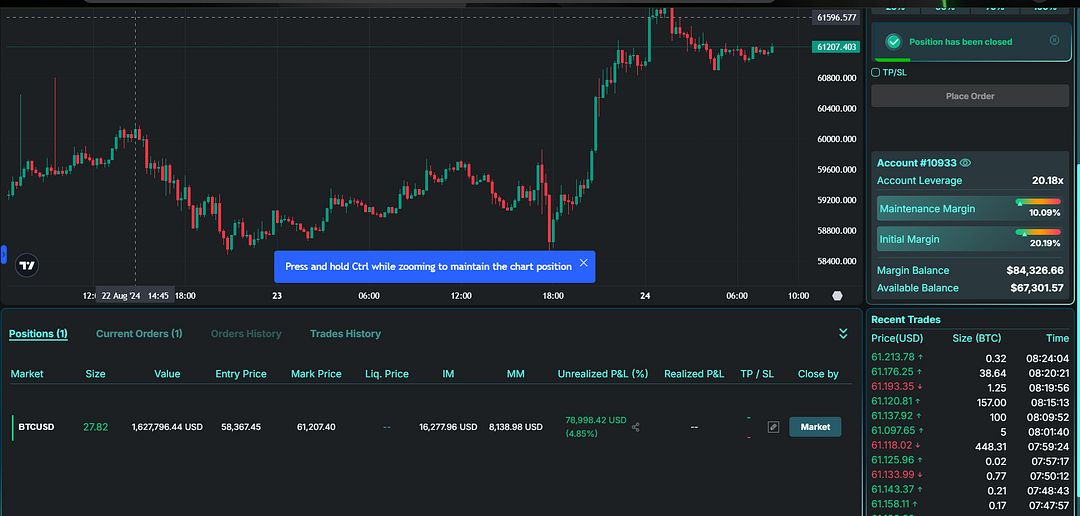 zaros testnet