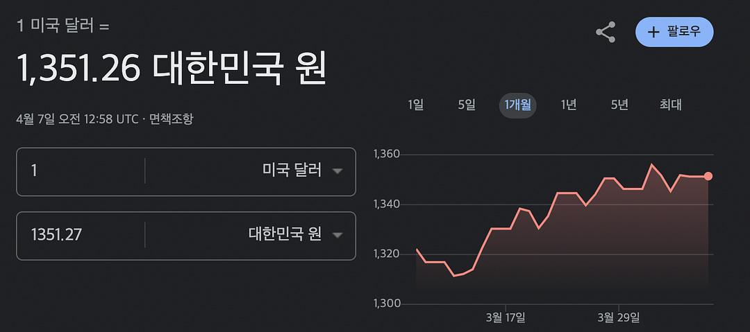 4월 7일 달라