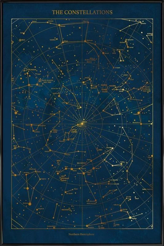 Constellations