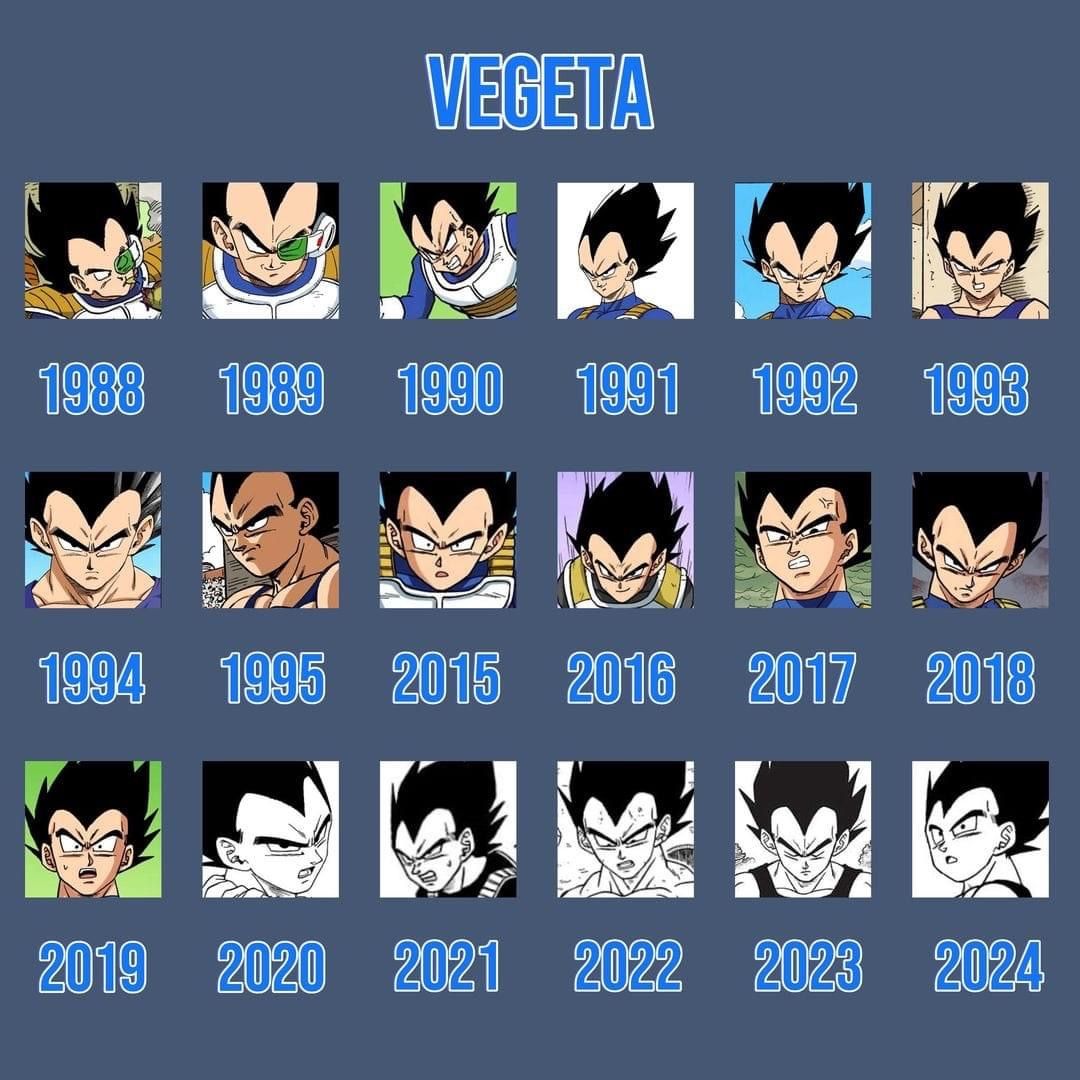 Vegeta