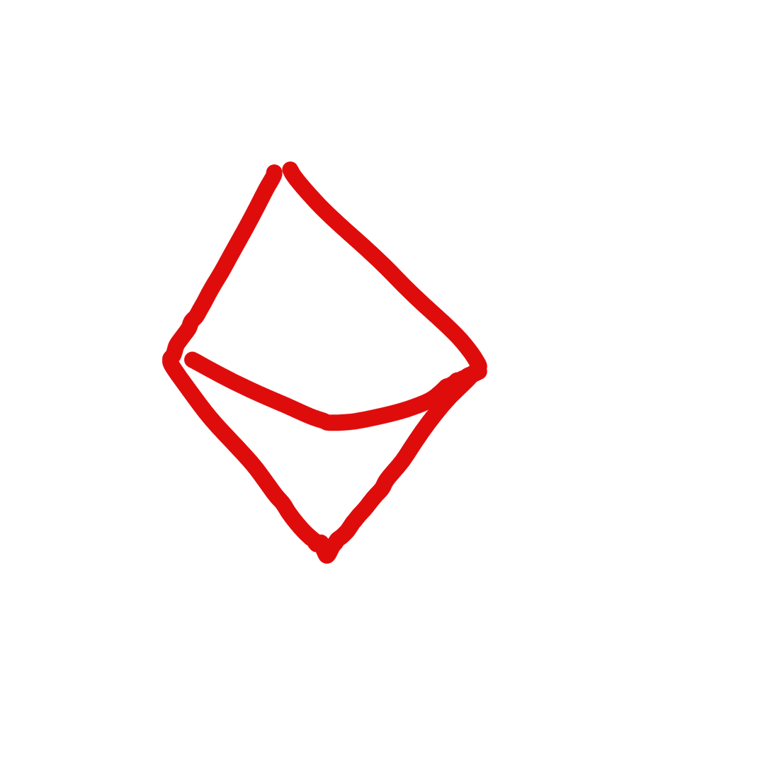 RED ETH