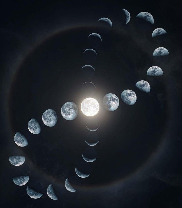 The lunar cycle