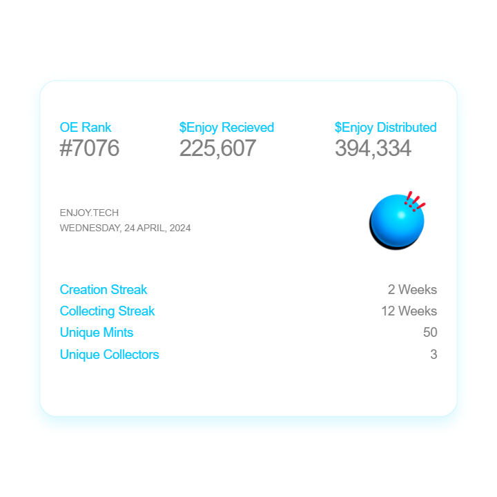 profile of Enjoy