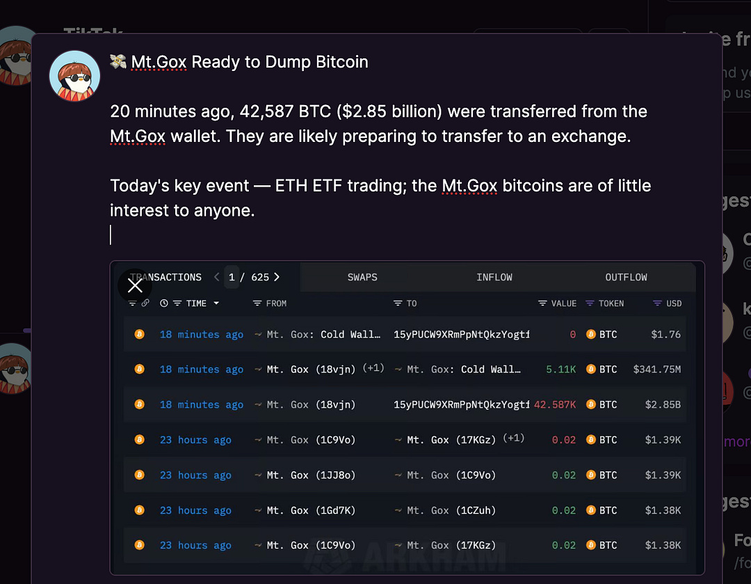 💸 Mt.Gox