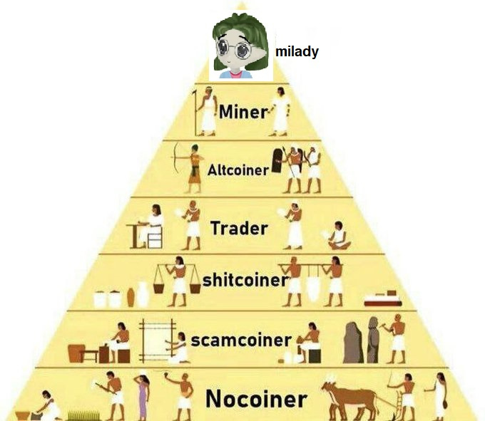 Pyramidlady