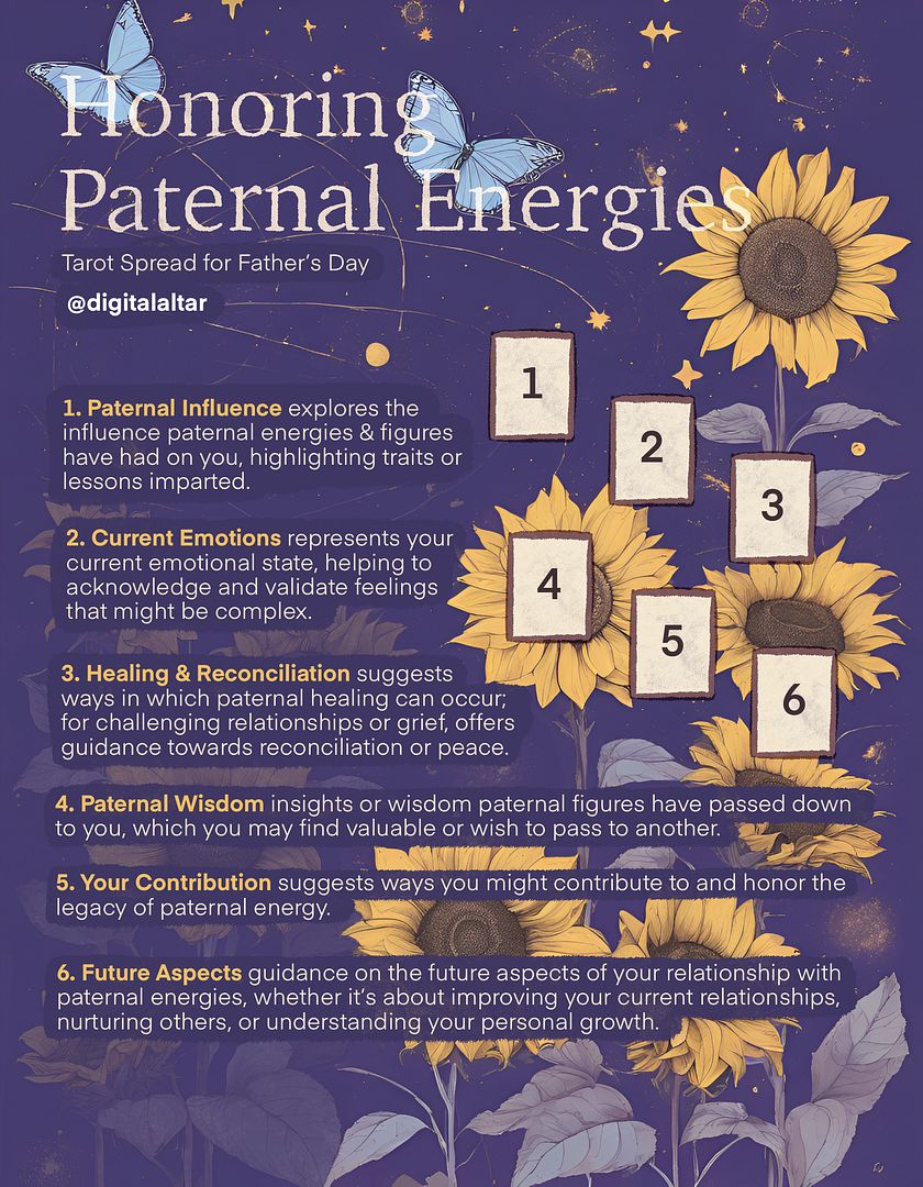 Honoring Paternal Energies Tarot Spread