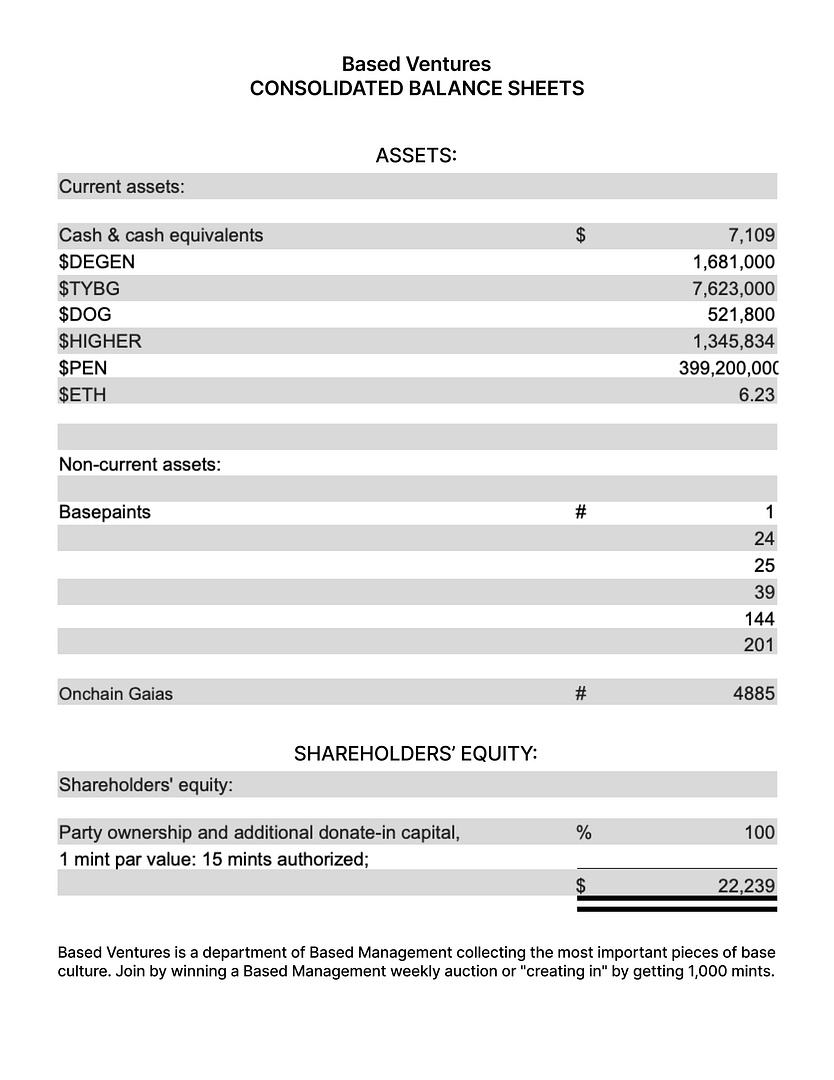 Based Ventures Balance Sheet $PEN & Onchain Gaias