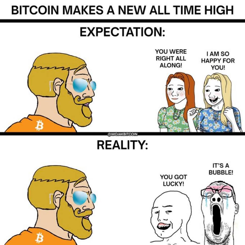 BTC mem$