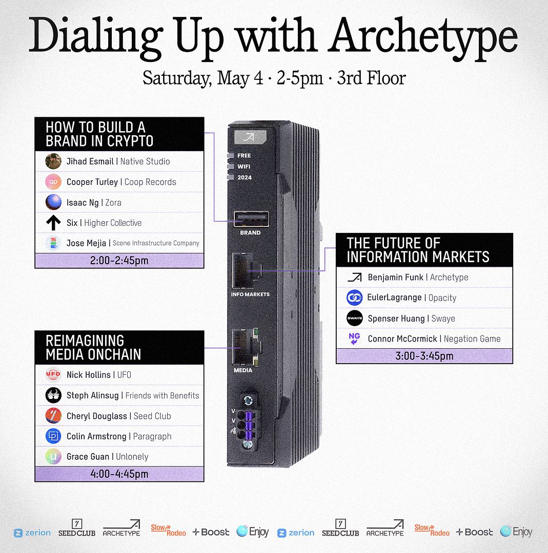 Dialing Up with Archetype